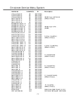 Preview for 17 page of Sanyo LCD-24K40 Service Manual