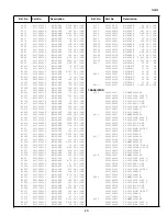 Preview for 29 page of Sanyo LCD-24K40 Service Manual