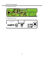 Preview for 37 page of Sanyo LCD-24K40 Service Manual