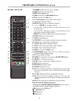 Preview for 8 page of Sanyo LCD-24XAZ10F Instruction Manual