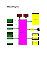 Preview for 16 page of Sanyo LCD-24XAZ10F Service Manual