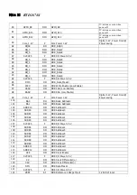 Preview for 20 page of Sanyo LCD-24XAZ10F Service Manual