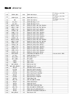 Preview for 22 page of Sanyo LCD-24XAZ10F Service Manual