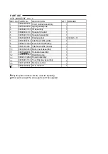 Preview for 38 page of Sanyo LCD-24XAZ10F Service Manual