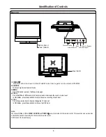 Preview for 9 page of Sanyo LCD-26XR7 Instruction Manual