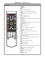 Preview for 11 page of Sanyo LCD-26XR7 Instruction Manual