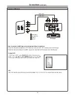 Preview for 15 page of Sanyo LCD-26XR7 Instruction Manual