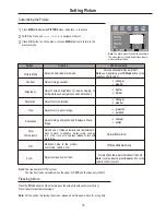 Preview for 22 page of Sanyo LCD-26XR7 Instruction Manual