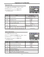 Preview for 29 page of Sanyo LCD-26XR7 Instruction Manual