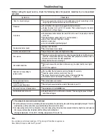 Preview for 31 page of Sanyo LCD-26XR7 Instruction Manual