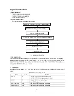 Preview for 5 page of Sanyo LCD-26XR7 Service Manual