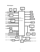 Preview for 9 page of Sanyo LCD-26XR7 Service Manual