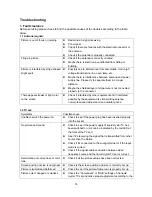 Preview for 16 page of Sanyo LCD-26XR7 Service Manual