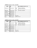 Preview for 32 page of Sanyo LCD-26XR7 Service Manual