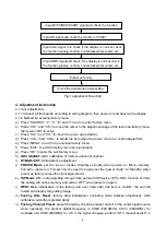 Preview for 6 page of Sanyo LCD-26XR9DA(B) Service Manual