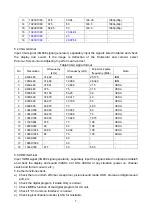 Preview for 9 page of Sanyo LCD-26XR9DA(B) Service Manual