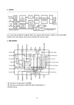 Preview for 16 page of Sanyo LCD-26XR9DA(B) Service Manual