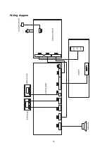 Preview for 20 page of Sanyo LCD-26XR9DA(B) Service Manual