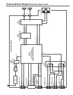 Preview for 5 page of Sanyo LCD-27XA2 Service Manual