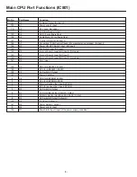 Preview for 6 page of Sanyo LCD-27XA2 Service Manual