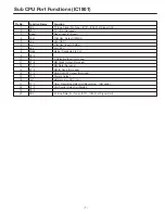 Preview for 7 page of Sanyo LCD-27XA2 Service Manual