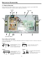 Preview for 14 page of Sanyo LCD-27XA2 Service Manual