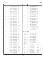 Preview for 19 page of Sanyo LCD-27XA2 Service Manual