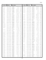 Preview for 20 page of Sanyo LCD-27XA2 Service Manual