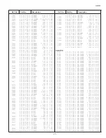 Preview for 21 page of Sanyo LCD-27XA2 Service Manual