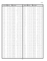 Preview for 22 page of Sanyo LCD-27XA2 Service Manual