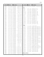 Preview for 23 page of Sanyo LCD-27XA2 Service Manual