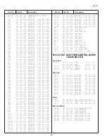 Preview for 24 page of Sanyo LCD-27XA2 Service Manual