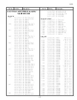 Preview for 25 page of Sanyo LCD-27XA2 Service Manual