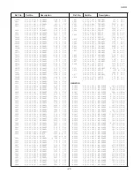 Preview for 27 page of Sanyo LCD-27XA2 Service Manual