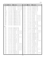 Preview for 29 page of Sanyo LCD-27XA2 Service Manual