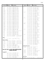 Preview for 30 page of Sanyo LCD-27XA2 Service Manual