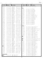 Preview for 32 page of Sanyo LCD-27XA2 Service Manual