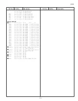 Preview for 33 page of Sanyo LCD-27XA2 Service Manual