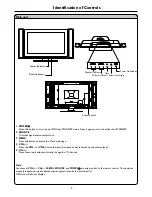 Preview for 8 page of Sanyo LCD-27XR1 Operating Manual