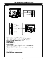 Preview for 9 page of Sanyo LCD-27XR1 Operating Manual