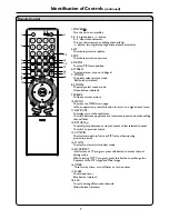 Preview for 10 page of Sanyo LCD-27XR1 Operating Manual