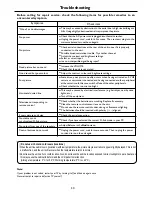 Preview for 33 page of Sanyo LCD-27XR1 Operating Manual