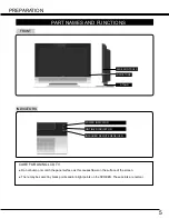 Preview for 5 page of Sanyo LCD-32CA8Z Owner'S Manual