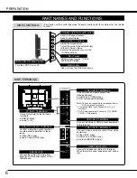 Preview for 6 page of Sanyo LCD-32CA8Z Owner'S Manual