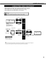 Preview for 9 page of Sanyo LCD-32CA8Z Owner'S Manual