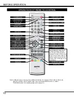 Preview for 10 page of Sanyo LCD-32CA8Z Owner'S Manual