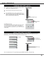 Preview for 15 page of Sanyo LCD-32CA8Z Owner'S Manual