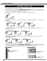 Preview for 16 page of Sanyo LCD-32CA8Z Owner'S Manual