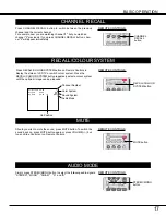 Preview for 17 page of Sanyo LCD-32CA8Z Owner'S Manual