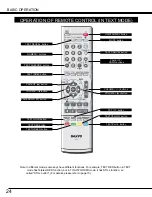 Preview for 24 page of Sanyo LCD-32CA8Z Owner'S Manual